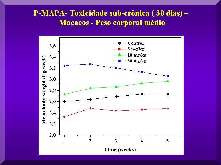 19sptoxicolmacacospesocorporal