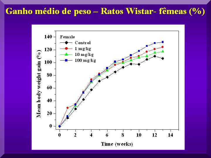 25sptoxicolratospesomediofemeas