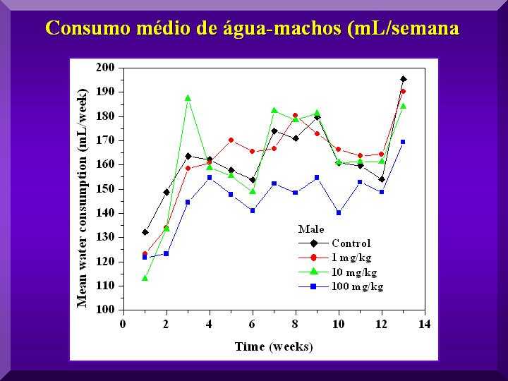 20sptoxicolmachosconsumoagua