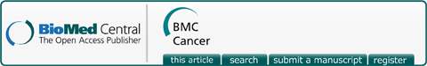 BMC cancer logo